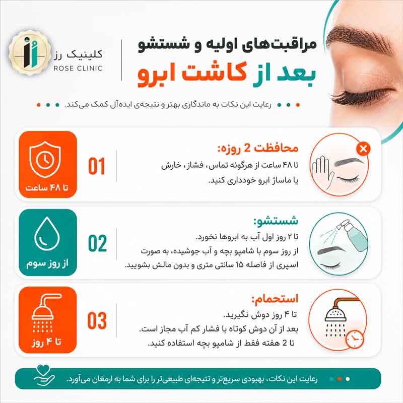مراقبت های اولیه و شستشو بعد کاشت ابرو