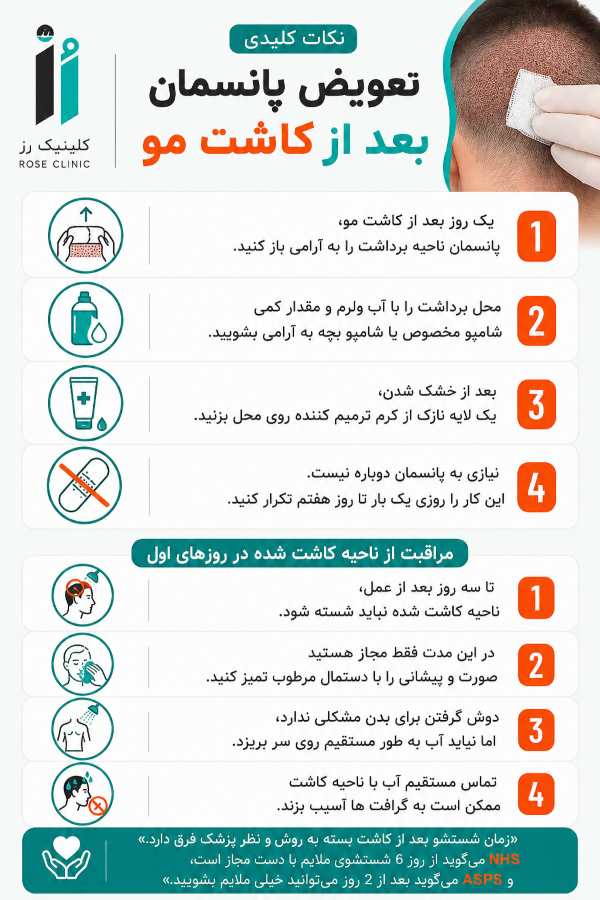 نکات مراقبتی در روزهای ابتدایی بعد از کاشت مو