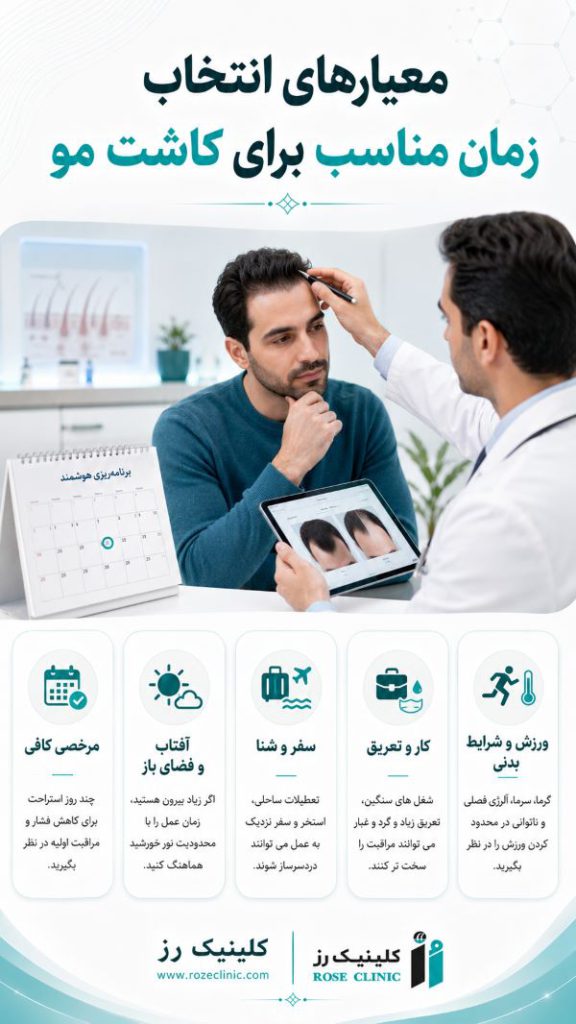 معیارهای انتخاب زمان مناسب برای کاشت مو
